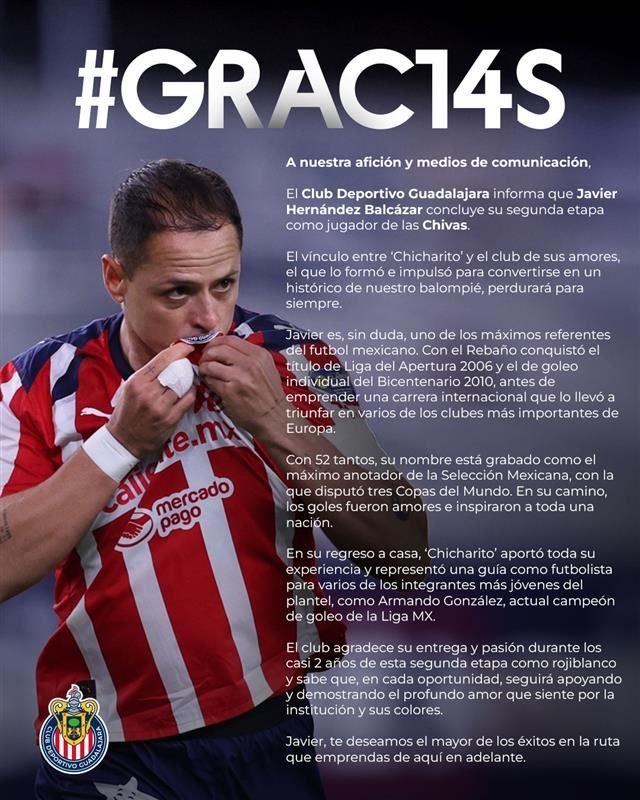 Chicharito, Javier “Chicharito” Hernández, Javier Hernández, Chivas, Club Guadalajara