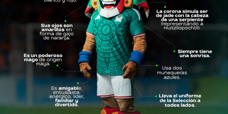 Kin debuta: la Selección presenta a su nueva mascota… y estrena documental
