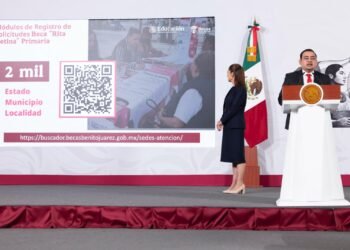Programas de becas Bienestar superarán los 34 mil mdp en abril