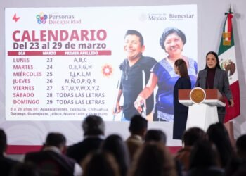 Más de 18 millones de mexicanos reciben apoyos del Bienestar