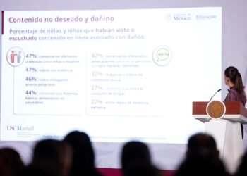 ¿Celular en el salón: sí o no? Más de un millón de maestros tendrán la palabra