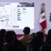 ¿A dónde irá el dinero recuperado de las cuentas ligadas a actividades ilícitas?